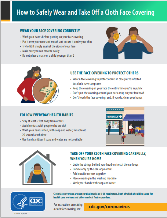 #CV933-how to safely wear..