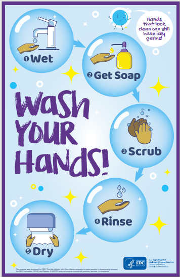 #CV906-wash your hands-graphic bubbles