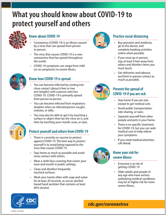 #CV977-what you should know