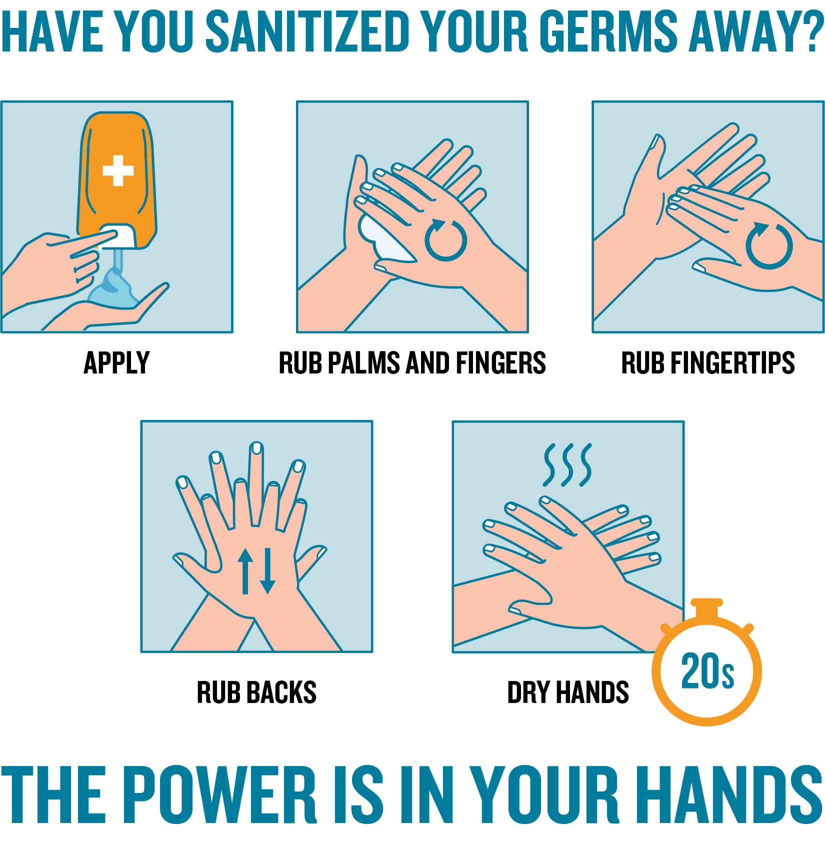 #CV901-sanitizing instructions