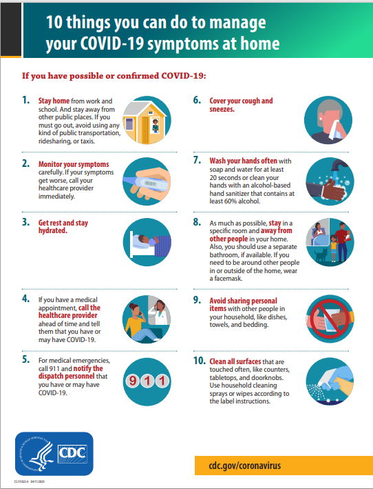 #CV976-10 things