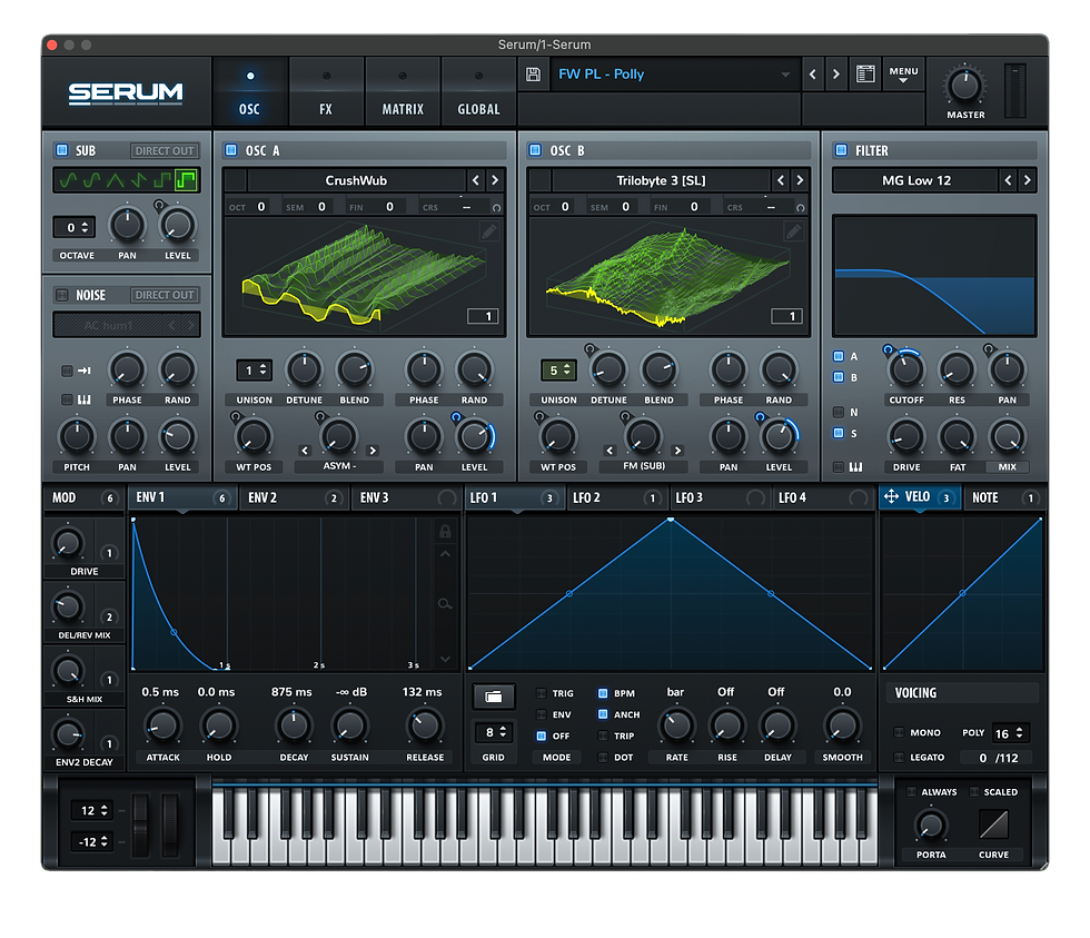 Thumbnail: Reggaeton Old School (Serum Presets)