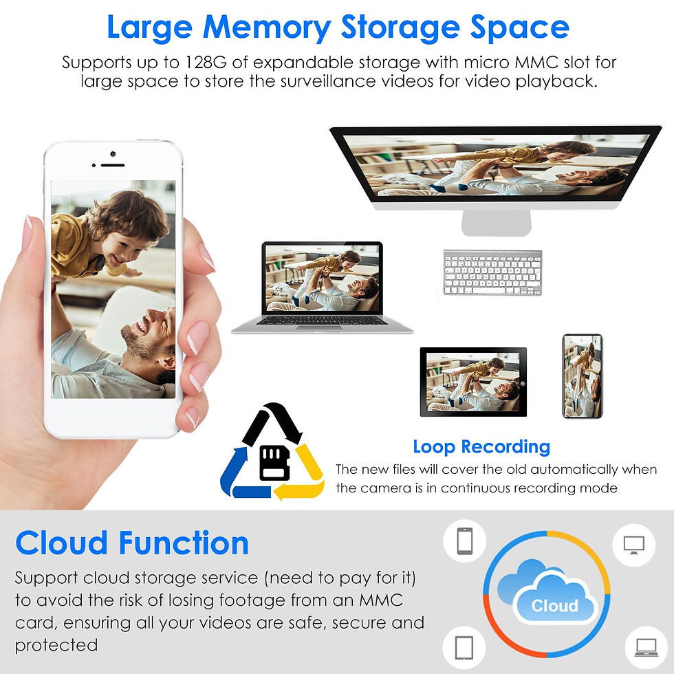 Thumbnail: E27 WiFi Bulb Camera 1080P FHD WiFi IP Pan Tilt Security Surveillance Camera