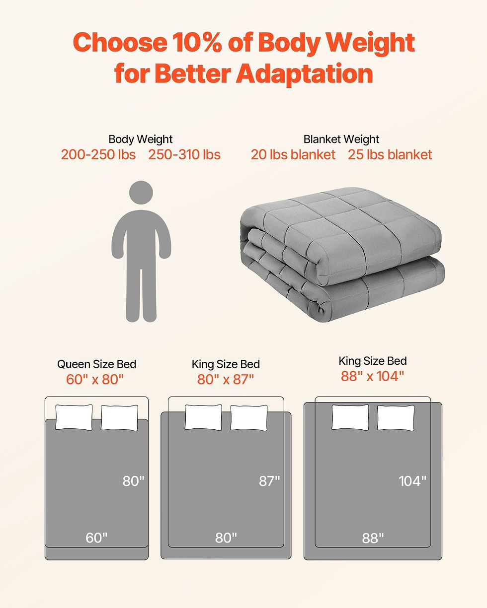 Thumbnail: Weighted Blanket 20lb 88 x 104" King Size Cooling Breathable Heavy Blanket