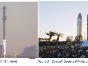 SpaceX Update: We’re Going to Mars