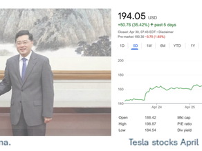 Musk Visits China: Tesla Stocks Soar