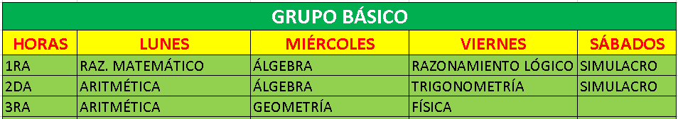 HORARIO BÁSICO