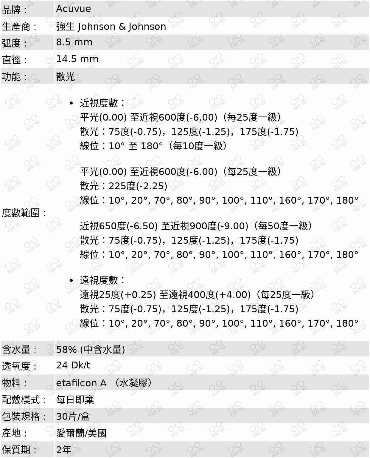 品牌:Acuvue;生產商:強生Johnson&Johnson;弧度:8.5mm;直徑:14.5mm;功能:散光;度數範圍:近視度數:平光(0.00)至近視600度(-6.00)（每25度一級）;散光：75度(-0.75)，125度(-1.25)，175度(-1.75);線位：10°至180°（每10度一級）;;平光(0.00)至近視600度(-6.00)（每25度一級）;散光：225度(-2.25);線位：10°,20°,70°,80°,90°,100°,110°,160°,170°,180°;;近視650度(-6.50)至近視900度(-9.00)（每50度一級）;散光：75度(-0.75)，125度(-1.25)，175度(-1.75);線位：10°,20°,70°,80°,90°,100°,110°,160°,170°,180°;;遠視度數:遠視25度(+0.25)至遠視400度(+4.00)（每25度一級）;散光：75度(-0.75)，125度(-1.25)，175度(-1.75);線位：10°,20°,70°,80°,90°,100°,110°,160°,170°,180°;含水量:58%;透氧度:24Dk/t;配戴模式:每日即棄;包裝規格:30片/盒;產地:愛爾蘭／美國;保質期:2年 
