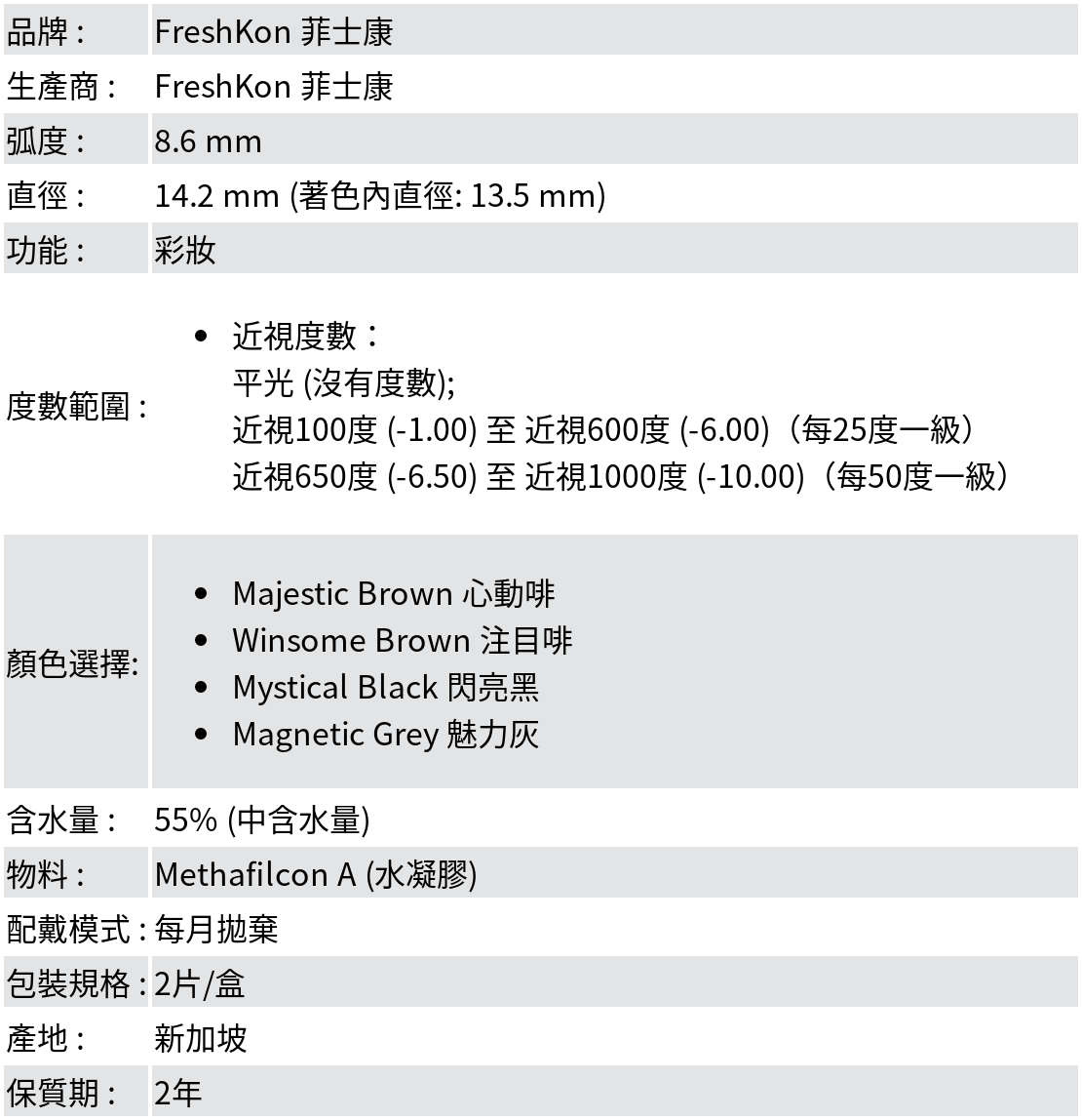 品牌 :FreshKon 菲士康;生產商 :FreshKon 菲士康;弧度 :8.6 mm;直徑 :14.2 mm (著色內直徑: 13.5 mm);功能 : 	彩妝;度數範圍 :近視度數：平光 (沒有度數); 近視100度 (-1.00) 至 近視600度 (-6.00)（每25度一級）,近視650度 (-6.50) 至 近視1000度 (-10.00)（每50度一級）;顏色選擇:	Majestic Brown 心動啡,Winsome Brown 注目啡,Mystical Black 閃亮黑,Magnetic Grey 魅力灰;含水量 :	55% (中含水量);物料 :	Methafilcon A (水凝膠);配戴模式 :	每月即棄;包裝規格 :	2片/盒;產地 : 	新加坡;保質期 :  	2年 