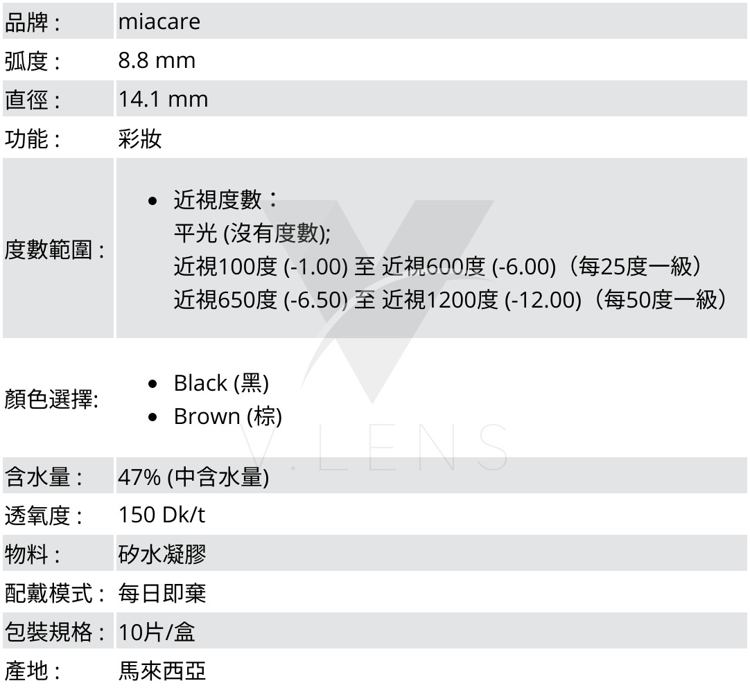 品牌 :miacare;弧度 :8.8 mm;直徑 :14.1 mm ;功能 : 彩妝;度數範圍 :近視度數：平光 (沒有度數); 近視100度 (-1.00) 至 近視600度 (-6.00)（每25度一級）,近視650度 (-6.50) 至 近視1200度 (-12.00)（每50度一級）;顏色選擇: Black (黑), Brown (棕);含水量 : 47% (中含水量);透氧度 :150 Dk/t;物料 : 水凝膠;配戴模式 : 每日即棄;包裝規格 : 10片/盒;產地 : 馬來西亞 