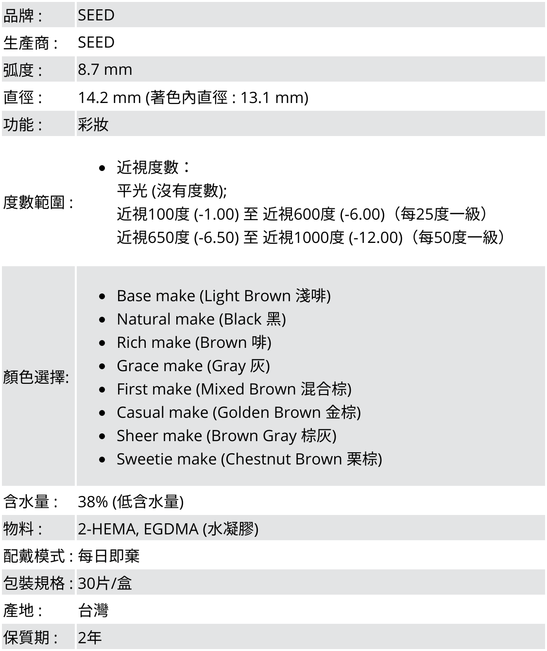 品牌 :SEED;生產商 :SEED;弧度 :8.7 mm;直徑 :14.2 mm (著色內直徑 : 13.3 mm);功能 : 彩妝;度數範圍 :近視度數：平光 (沒有度數); 近視100度 (-1.00) 至 近視600度 (-6.00)（每25度一級）,近視650度 (-6.50) 至 近視1000度 (-10.00)（每50度一級）;顏色選擇: Base make (Light Brown 淺啡),Natural make (Black 黑),Rich make (Brown 啡),Grace make (Grey 灰),First make (Mixed Brown 混合棕),Casual make,Sweetie make,Sheer make,含水量 : 38% (低含水量);物料 : 2-HEMA, EGDMA (水凝膠);配戴模式 : 每日即棄;包裝規格 : 30片/盒;產地 : 台灣;保質期 : 2年 