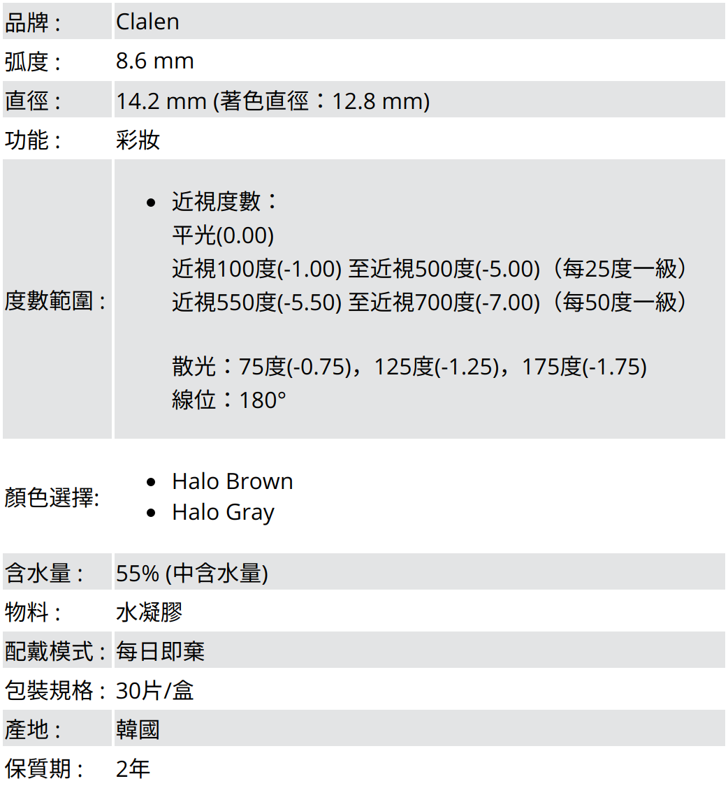 品牌 :Clalen;弧度 :8.6 mm;直徑 :14.2 mm (著色直徑:12.8 mm);功能 : 彩妝度數範圍 :近視度數:平光(0.00) ;近視100度(-1.00) 至近視500度(-5.00)(每25度一級);近視550度(-5.50) 至近視700度(-7.00)(每50度一級);散光:75度(-0.75),125度(-1.25),175度(-1.75);線位:180° ;顏色選擇:Halo Brown, Halo Gray;含水量 : 55% (中含水量);物料 :水凝膠;配戴模式 :每日即棄;包裝規格 :30片/盒;產地 : 韓國;保質期 : 2年