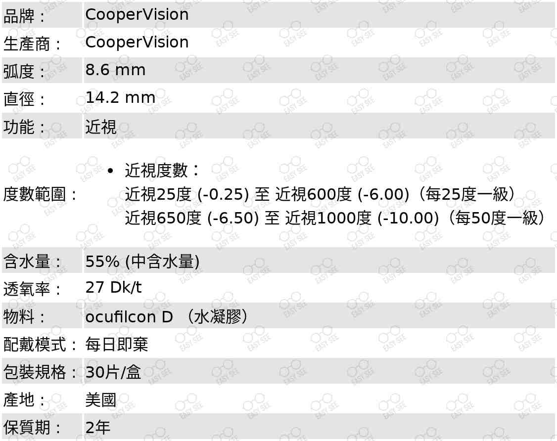 品牌:CooperVision;生產商:CooperVision;弧度:8.6mm;直徑:14.2mm;功能:近視;度數範圍:近視度數:近視25度(-0.25)至近視600度(-6.00)（每25度一級）;近視650度(-6.50)至近視1000度(-10.00)（每50度一級）;含水量:55%;透氧率:27;物料:OcufilconD;配戴模式:每日即棄;包裝規格:30片/盒;產地:美國;保質期:2年