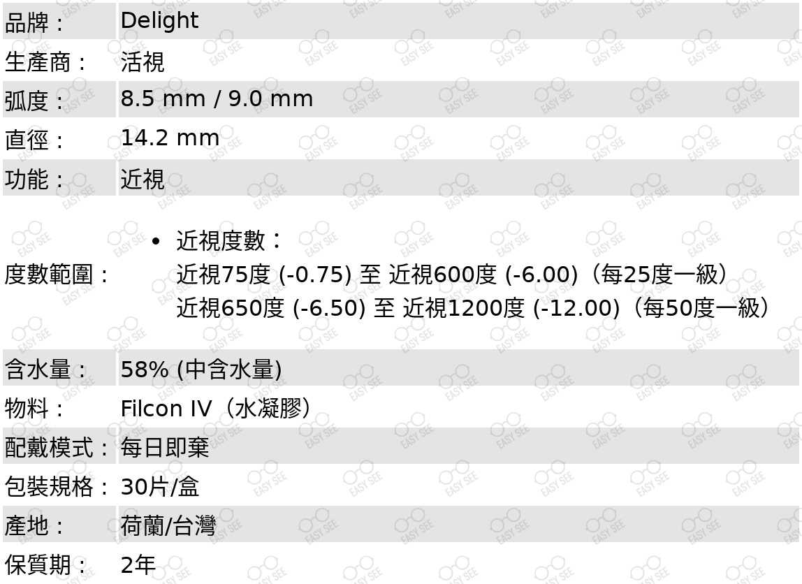 品牌 : Delight; 生產商 :活視;弧度 :8.5 mm / 9.0 mm;直徑 :14.2 mm;功能 : 近視;度數範圍 :近視度數：近視75度 (-0.75) 至 近視600度 (-6.00)（每25度一級）,近視650度 (-6.50) 至 近視1200度 (-12.00)（每50度一級）;含水量 :58%;配戴模式 :每日即棄;包裝規格 :30片/盒;產地 : 荷蘭/台灣;保質期 : 2年