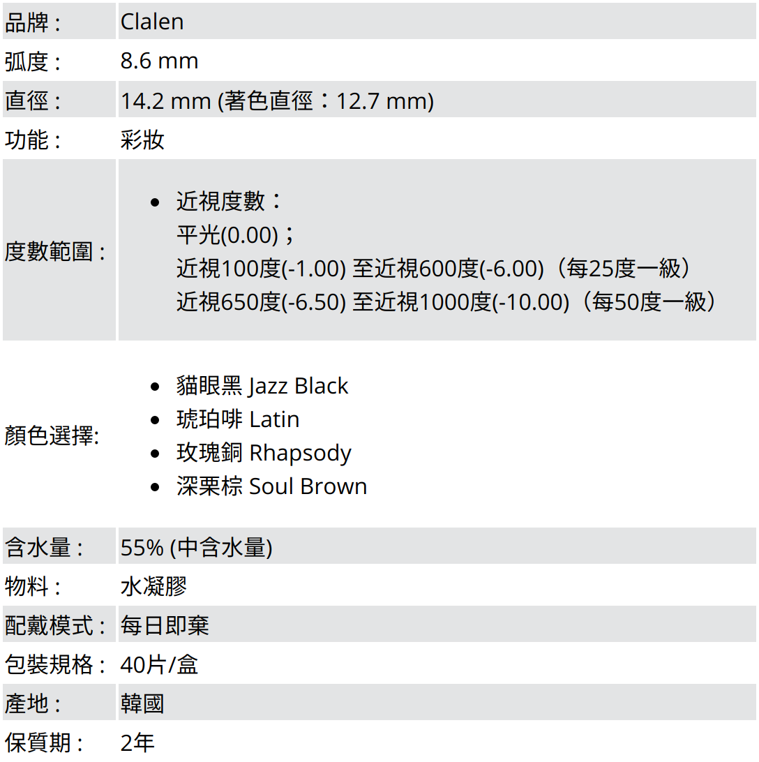 品牌 :Clalen;弧度 :8.6 mm;直徑 :14.2 mm (著色直徑：12.7 mm);功能 : 彩妝度數範圍 :近視度數：平光(0.00)；近視100度(-1.00) 至近視600度(-6.00)（每25度一級）近視650度(-6.50) 至近視1000度(-10.00)（每50度一級）;顏色選擇:貓眼黑 Jazz Black,琥珀啡 Latin, 玫瑰銅 Rhapsody, 深栗棕 Soul Brown;含水量 : 55% (中含水量);物料 :水凝膠;配戴模式 :每日即棄;包裝規格 :40片/盒;產地 : 韓國;保質期 :  2年 
