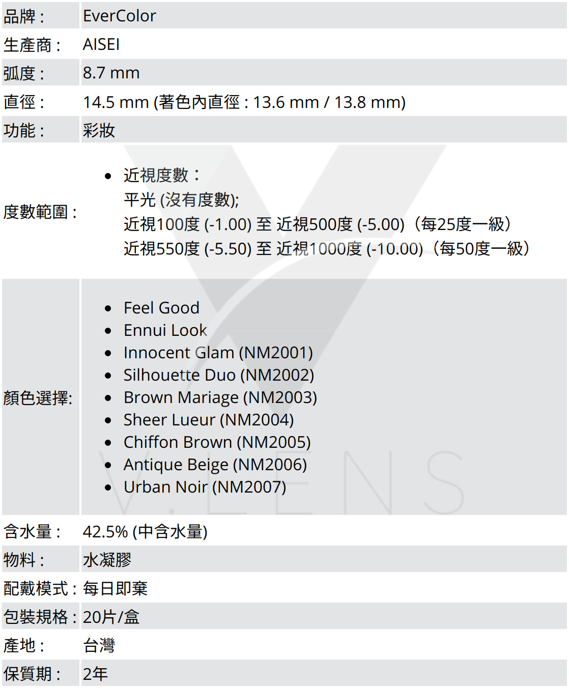 品牌 :EverColor;生產商 :AISEI;弧度 :8.7 mm;直徑 :14.5 mm (著色內直徑 : 13.8 mm);功能 : 彩妝;度數範圍 :近視度數:平光 (沒有度數); 近視100度 (-1.00) 至 近視500度 (-5.00)(每25度一級);近視550度 (-5.50) 至 近視1000度 (-10.00)(每50度一級);顏色選擇: Feel Good,Ennui Look,Innocent Glam (NM2001),Silhouette Duo (NM2002),Brown Mariage (NM2003),Sheer Lueur (NM2004),Chiffon Brown (NM2005),Antique Beige (NM2006),Urban Noir (NM2007);含水量 : 42.5% (中含水量);物料 : 水凝膠;配戴模式 : 每日即棄;包裝規格 : 20片/盒;產地 : 台灣;保質期 : 2年