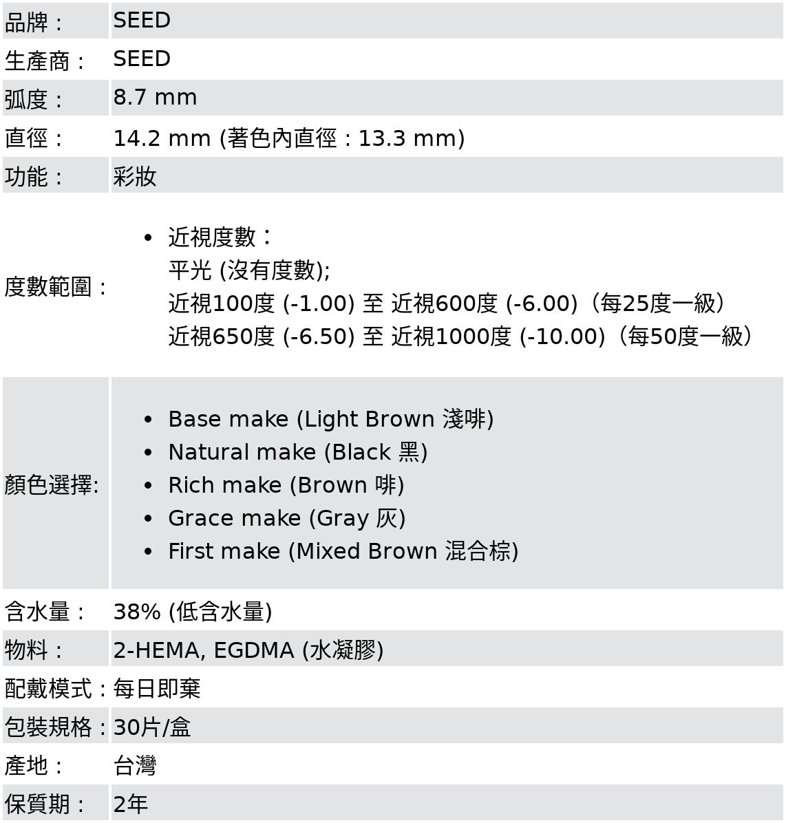 品牌 :SEED;生產商 :SEED;弧度 :8.7 mm;直徑 :14.2 mm (著色內直徑 : 13.3 mm);功能 : 彩妝;度數範圍 :近視度數：平光 (沒有度數); 近視100度 (-1.00) 至 近視600度 (-6.00)（每25度一級）,近視650度 (-6.50) 至 近視1000度 (-10.00)（每50度一級）;顏色選擇: Base make (Light Brown 淺啡),Natural make (Black 黑),Rich make (Brown 啡),Grace make (Grey 灰);First make (Mixed Brown 混合棕)含水量 : 38% (低含水量);物料 : 2-HEMA, EGDMA (水凝膠);配戴模式 : 每日即棄;包裝規格 : 30片/盒;產地 : 台灣;保質期 : 2年 
