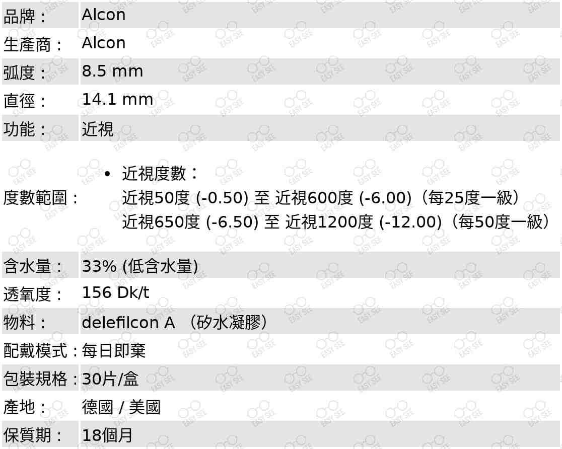 品牌:Alcon;生產商:Alcon;弧度:8.5mm;直徑:14.1mm;功能:近視;度數範圍:近視度數:近視50度(-0.50)至近視600度(-6.00)(每25度一級);近視650度(-6.50)至近視1200度(-12.00)(每50度一級);含水量:33%;透氧度:156Dk/t;配戴模式:每日即棄;包裝規格:30片/盒;產地:德國/美國;保質期:2年