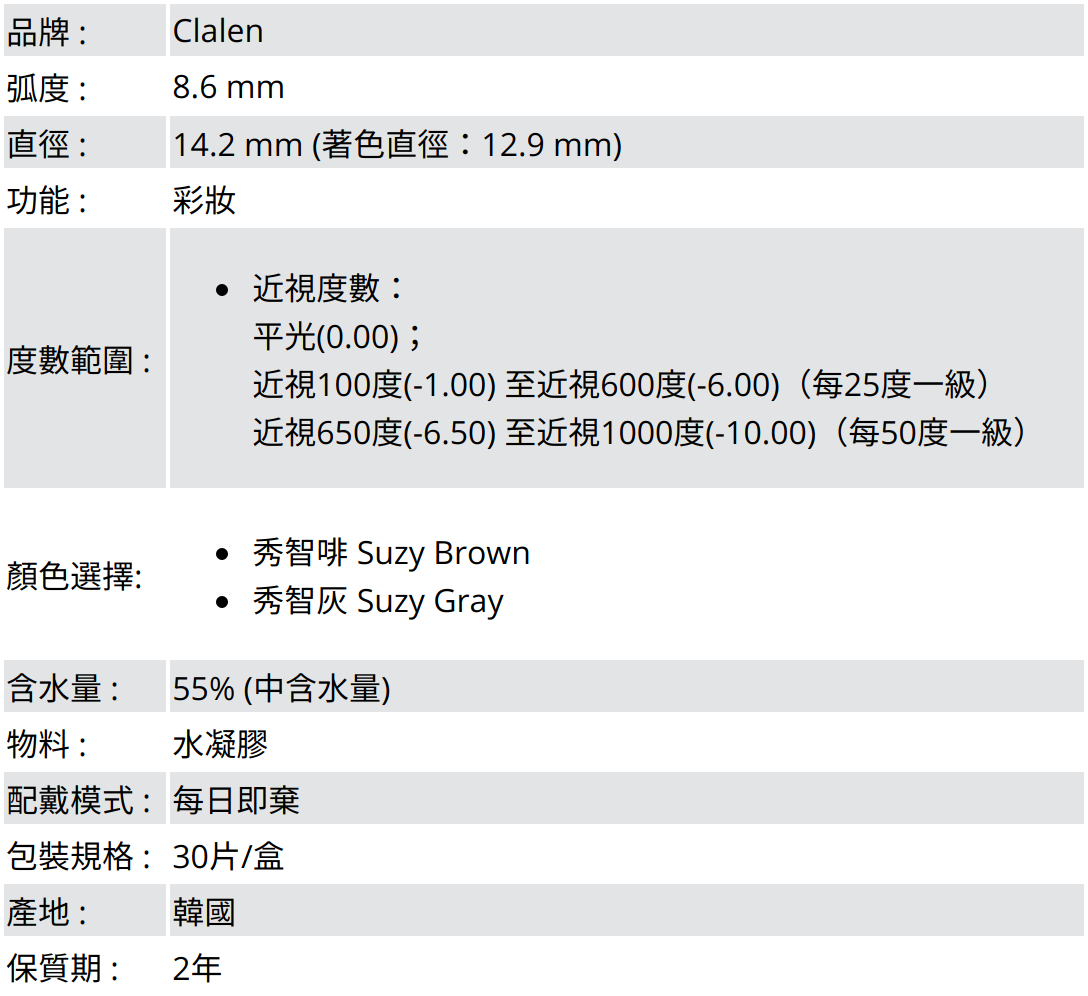 品牌 :Clalen;弧度 :8.6 mm;直徑 :14.2 mm (著色直徑：12.9 mm);功能 : 彩妝度數範圍 :近視度數：平光(0.00)；近視100度(-1.00) 至近視600度(-6.00)（每25度一級）近視650度(-6.50) 至近視1000度(-10.00)（每50度一級）;顏色選擇:秀智啡 Suzy Brown;秀智灰 Suzy Gray;含水量 : 55% (中含水量);物料 :水凝膠;配戴模式 :每日即棄;包裝規格 :40片/盒;產地 : 韓國;保質期 :  2年 