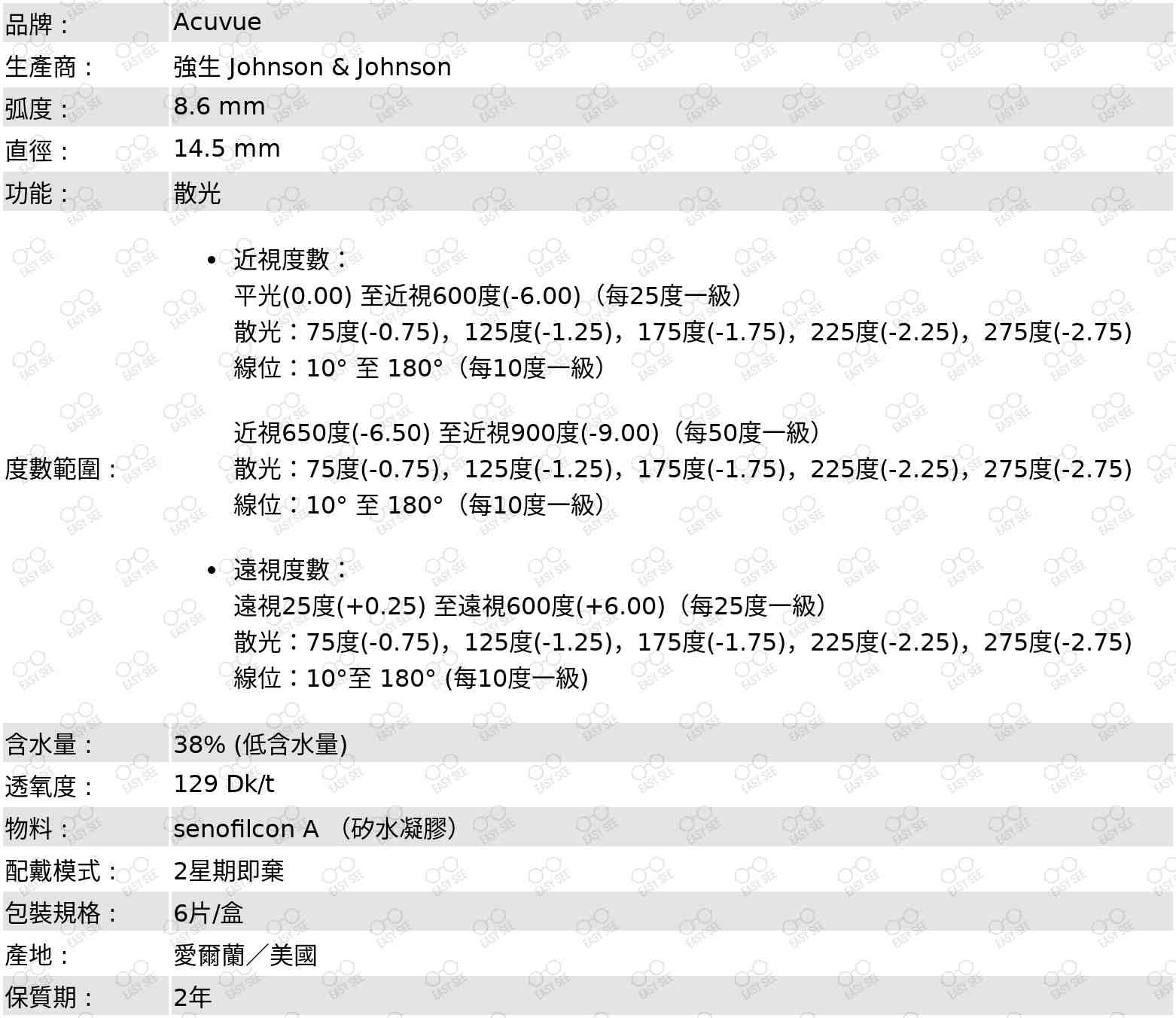 品牌;Acuvue;生產商;強生Johnson&Johnson;弧度;8.6mm;直徑;14.5mm;功能:散光;度數範圍;近視度數:;平光(0.00)至近視600度(-6.00)(每25度一級);散光:75度(-0.75),125度(-1.25),175度(-1.75),225度(-2.25),275度(-2.75);線位:10°至180°(每10度一級);近視650度(-6.50)至近視900度(-9.00)(每50度一級);散光:75度(-0.75),125度(-1.25),175度(-1.75),225度(-2.25),275度(-2.75);線位:10°至180°(每10度一級);遠視度數:;遠視25度(+0.25)至遠視600度(+6.00)(每25度一級);散光:75度(-0.75),125度(-1.25),175度(-1.75),225度(-2.25),275度(-2.75);線位:10°至180°(每10度一級);含水量;38%;透氧度;129Dk/t;配戴模式;2星期即棄;包裝規格:6片/盒;產地;愛爾蘭/美國;保質期;2年
