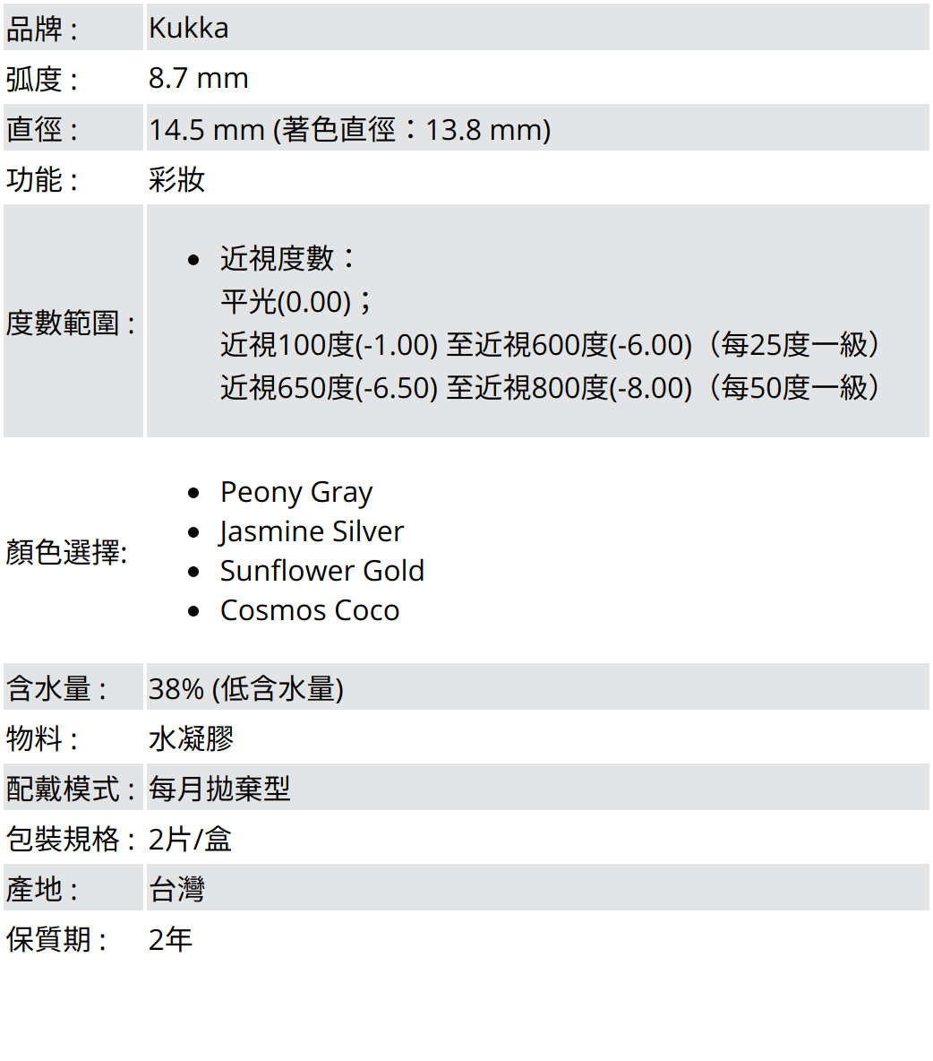 品牌 :Kukka;弧度 :8.7 mm;14.5 mm (著色直徑:13.8 mm);功能 : 彩妝;度數範圍 :近視度數:平光 (沒有度數); 近視100度 (-1.00) 至 近視600度 (-6.00)(每25度一級),近視650度 (-6.50) 至 近視800度 (-8.00)(每50度一級);顏色選擇: Peony Gray,Jasmine Silver,Sunflower Gold,Cosmos Coco;含水量 : 38% (低含水量);物料 : 水凝膠;配戴模式 : 每月拋棄型;包裝規格 : 2片/盒;產地 : 台灣;保質期 : 2年