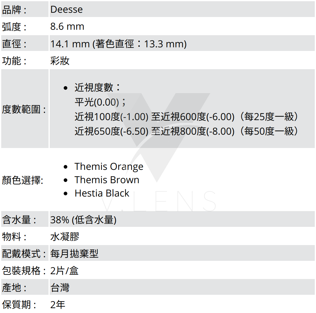品牌 :Deesse;弧度 :8.6 mm;14.1 mm (著色直徑:13.3 mm);功能 : 彩妝;度數範圍 :近視度數:平光 (沒有度數); 近視100度 (-1.00) 至 近視600度 (-6.00)(每25度一級),近視650度 (-6.50) 至 近視800度 (-8.00)(每50度一級);顏色選擇: Themis Orange,Themis Brown,Hestia Black;含水量 : 38% (低含水量);物料 : 水凝膠;配戴模式 : 每月拋棄型;包裝規格 : 2片/盒;產地 : 台灣;保質期 : 2年