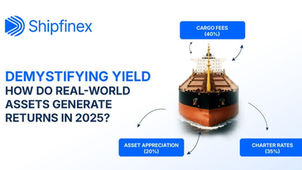 Demystifying Yield: How Do Real-World Assets Generate Returns in 2025?