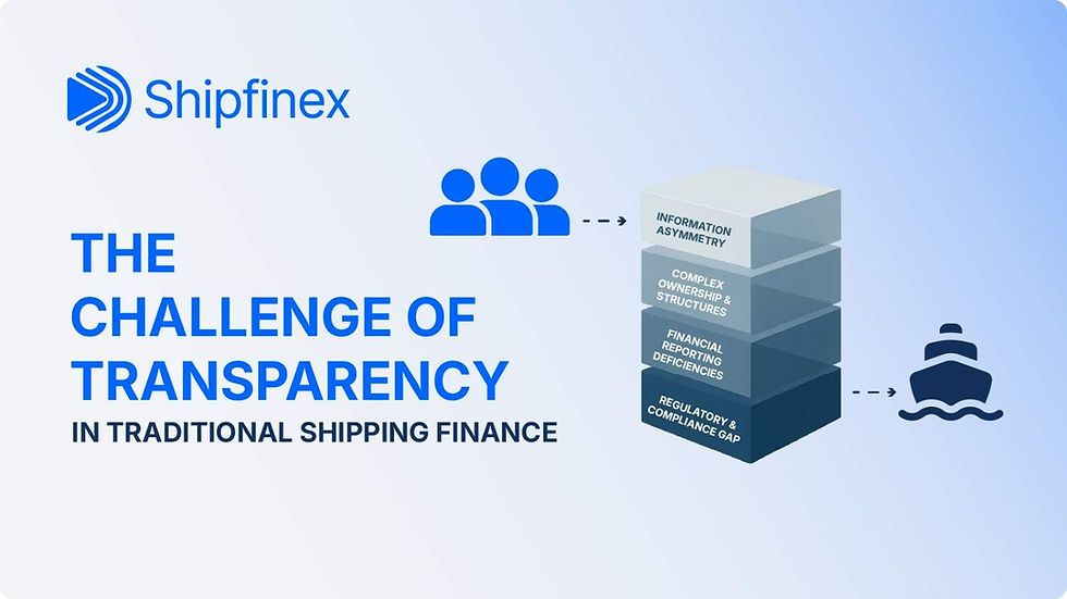 Blue icons and text on financial issues in shipping. Title: "The Challenge of Transparency in Traditional Shipping Finance." Logo: Shipfinex.
