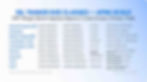 Oil tanker size classification: from General Purpose vessels at 10,000 DWT to Ultra Large Crude Carriers exceeding 320,000 DWT.