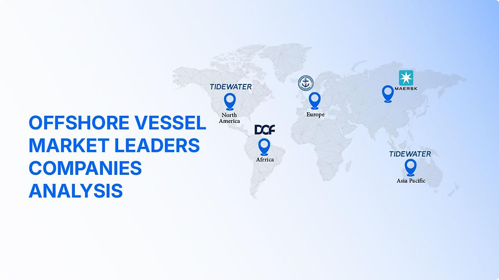 Map showing offshore vessel market leaders with location pins for Tidewater in North America, Africa, Asia Pacific, Maersk in Europe.