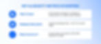 Shipping illiquidity metrics: time to sale (6-18 months), transaction costs (3%-7% fees), price volatility (20%-40% discount). Blue text/icons.