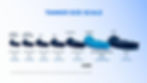 Horizontal AFRA tanker size scale infographic showing simple side-on silhouettes from General Purpose to ULCC, with VLCC highlighted in teal and labeled DWT and barrel capacity ranges, plus human figure and truck under VLCC for scale.