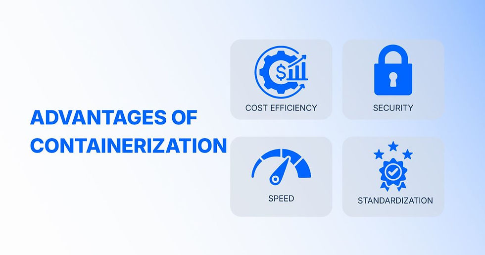 advantages-of-containerization-infographic