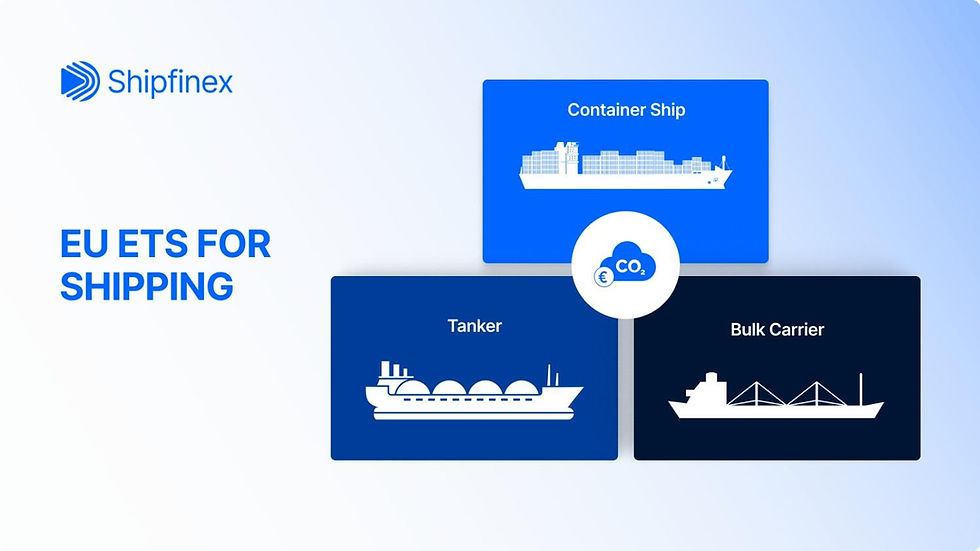 EU ETS for Shipping: Carbon Cost Modeling for Container, Bulk, and Tanker Trades