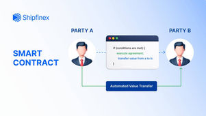 Smart Contracts: Definition, How They Work, Types, and Real-World Applications (2026 Guide)