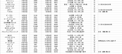 2021-02-06 (5).png
