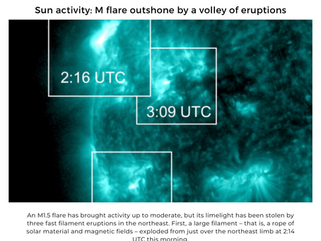 Sun activity: M flare outshone by a volley of eruptions