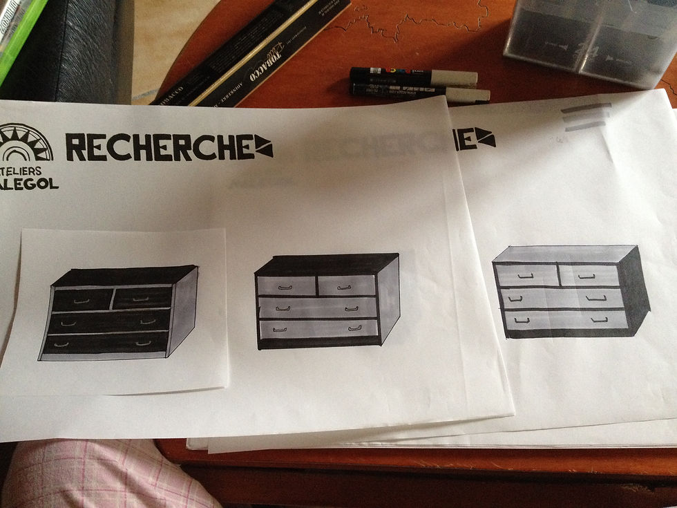 Recherches de style