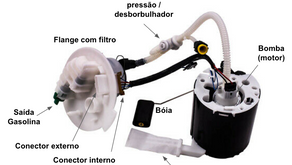 FL2: Bomba de Gasolina (Motor 3.2 i6)