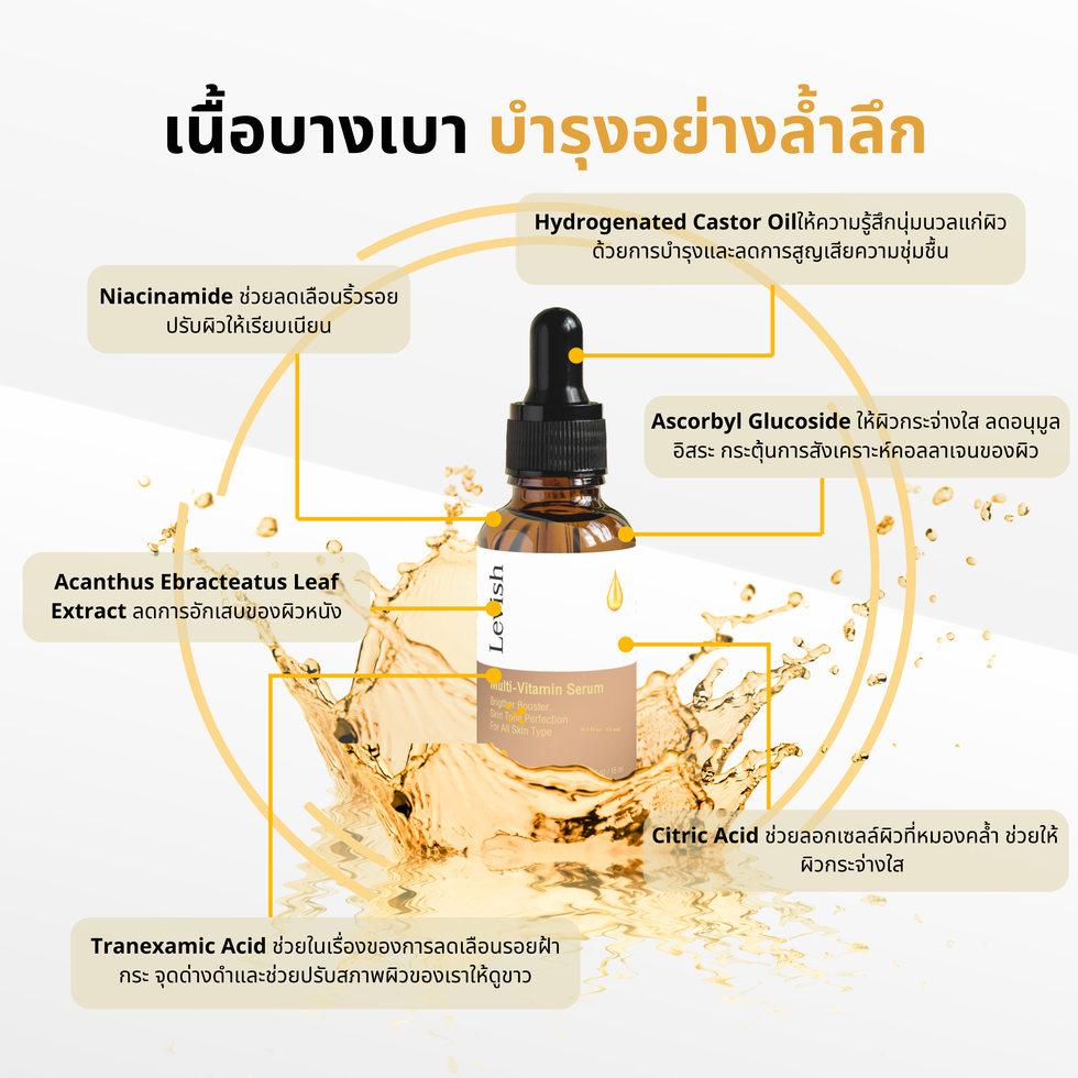 ADS - LEVISH • Multi-Vitamin Serum (4)