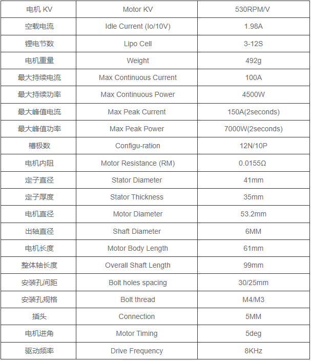 Thumbnail: Flashhobby H700 motor specification