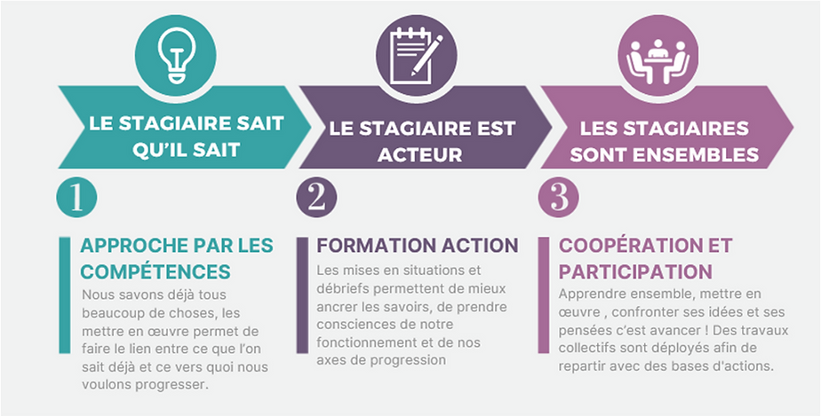 stagiaires.png