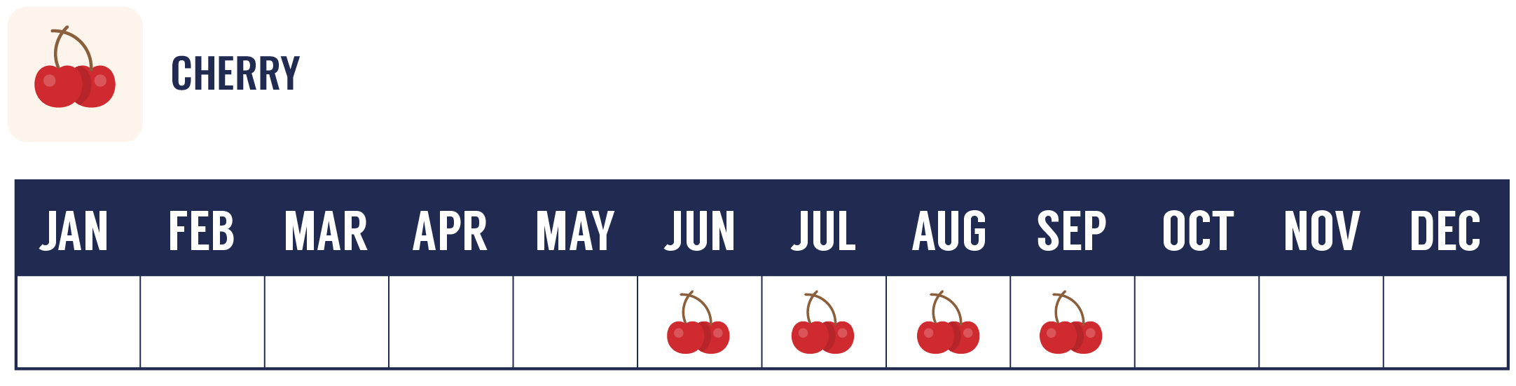 CROWNFRUIT FRUIT SUPPLY CALENDAR WORKING FILE_CANADA.png
