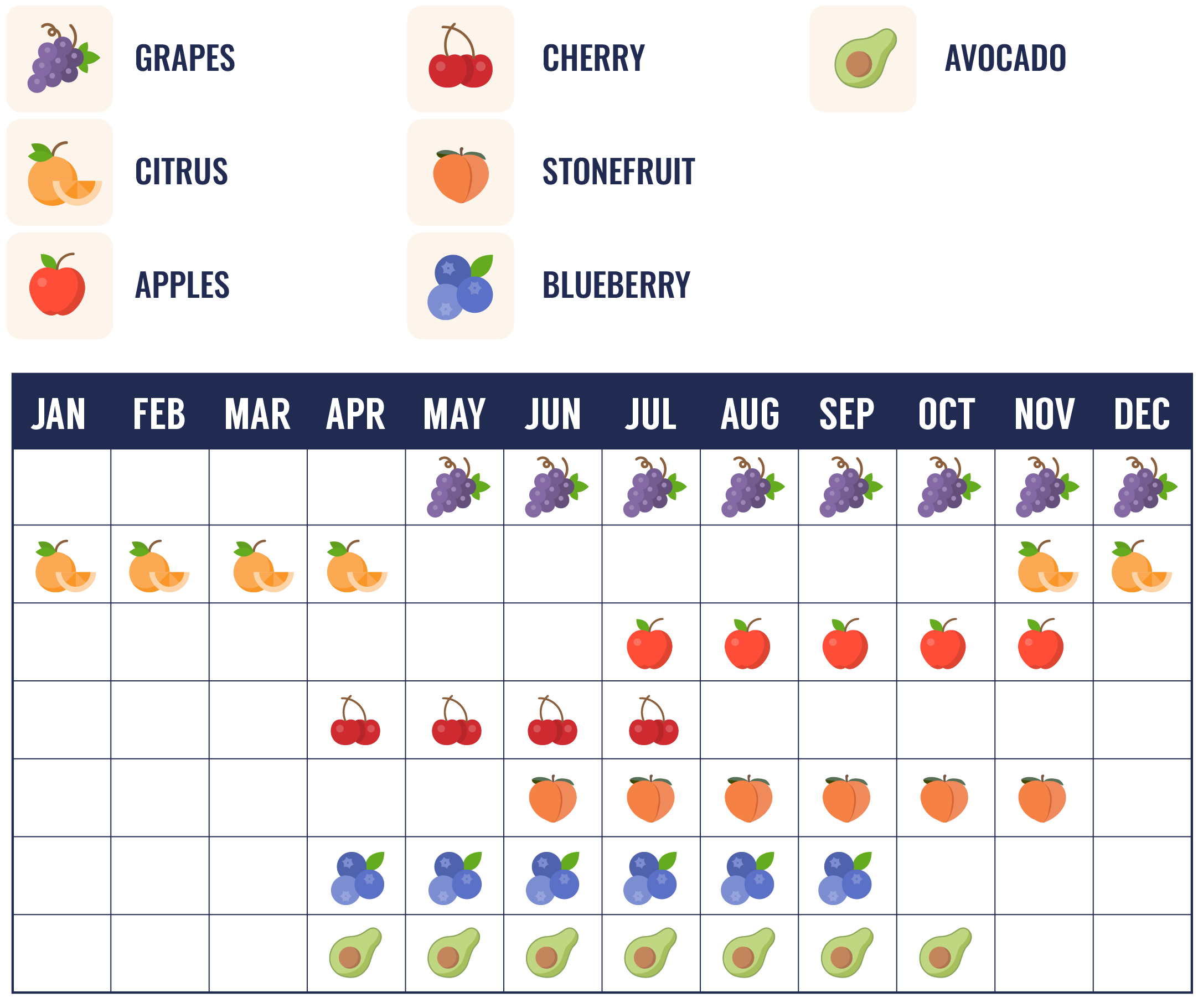 CROWNFRUIT FRUIT SUPPLY CALENDAR WORKING FILE_USA.png