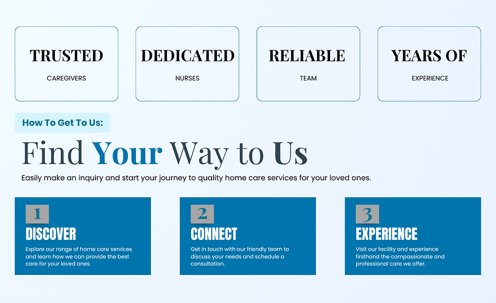 How To Get To Us.png