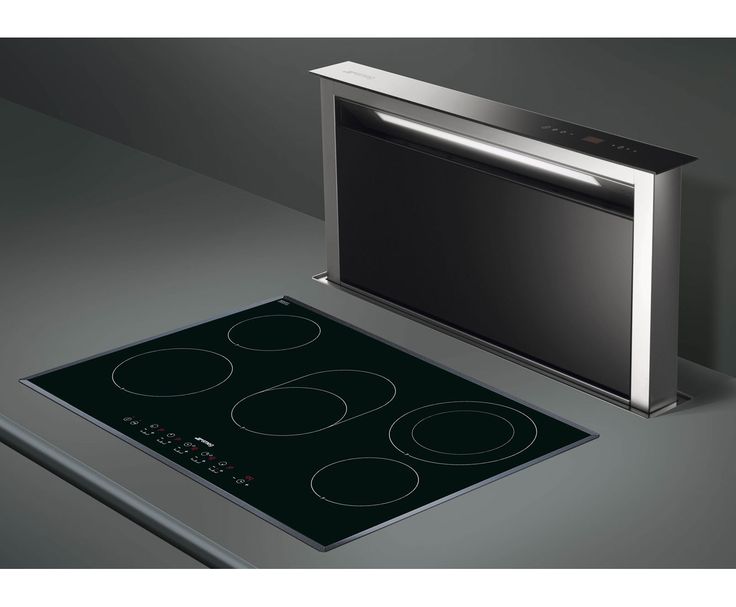 Extractor hoods