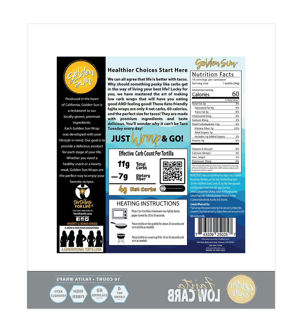 縮圖：低碳水化合物法吉塔玉米饼