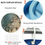 Thumbnail: Stitch Shower Curtain 5 piece 