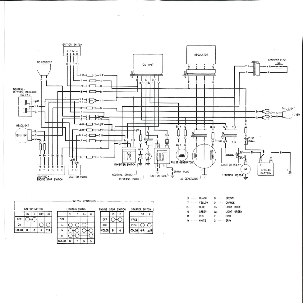 1984 Honda BIG RED 200ES Wiring Diagram
