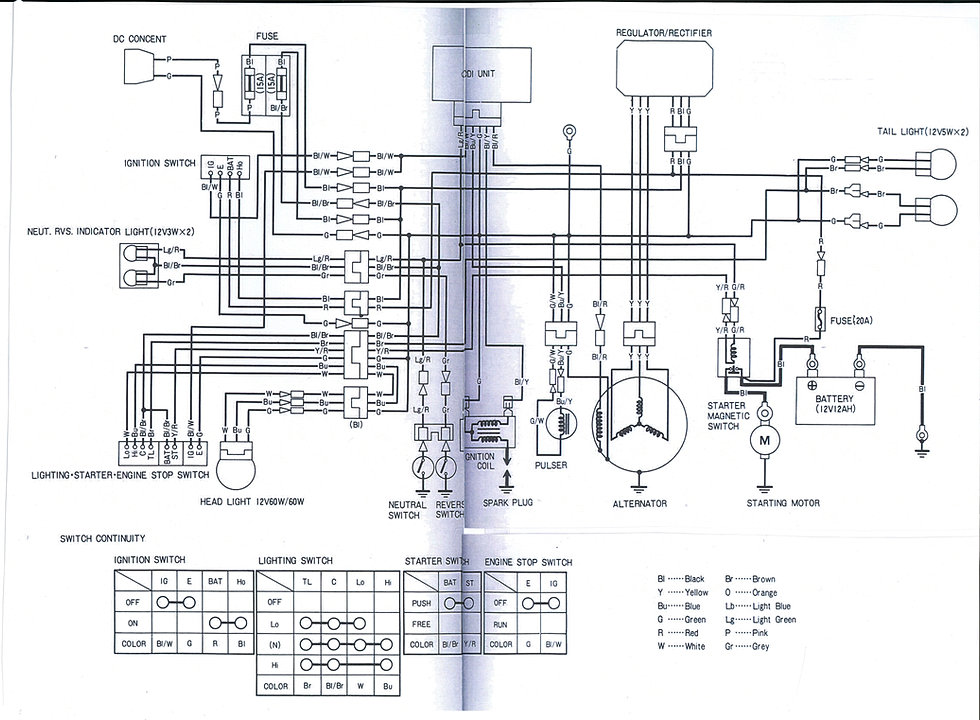 Atc Wiring Diagram - Wiring Diagram Schema